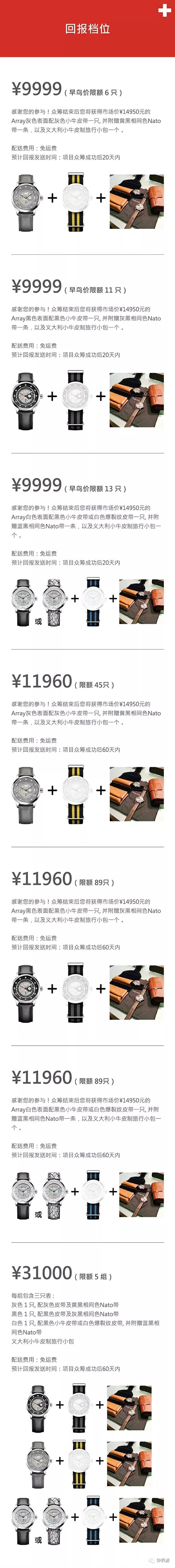 Horage欧瑞玺：小众清新自产机芯瑞士表已开始众筹发售！