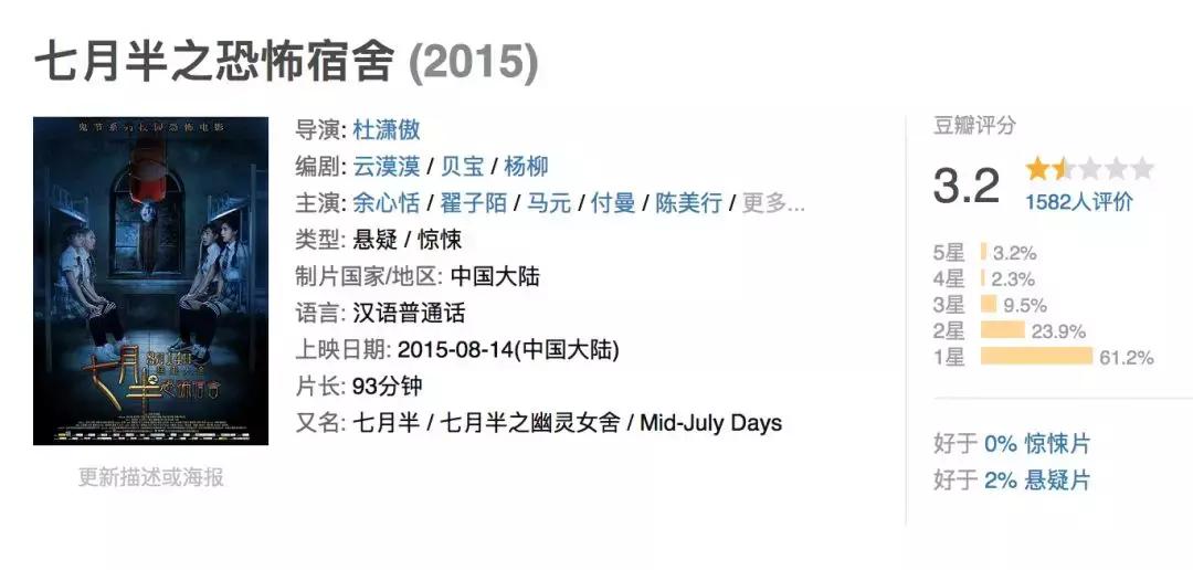 本周院线新片,本周新片先看哪一部