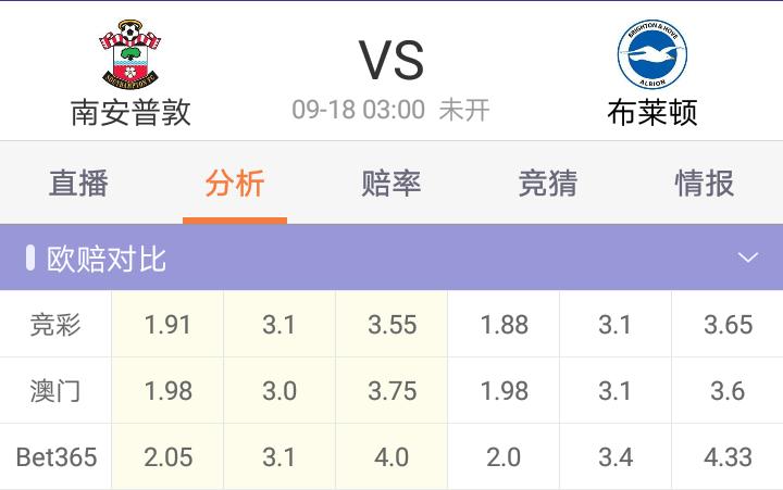 足彩今日实单推荐巴西,足彩单场推荐