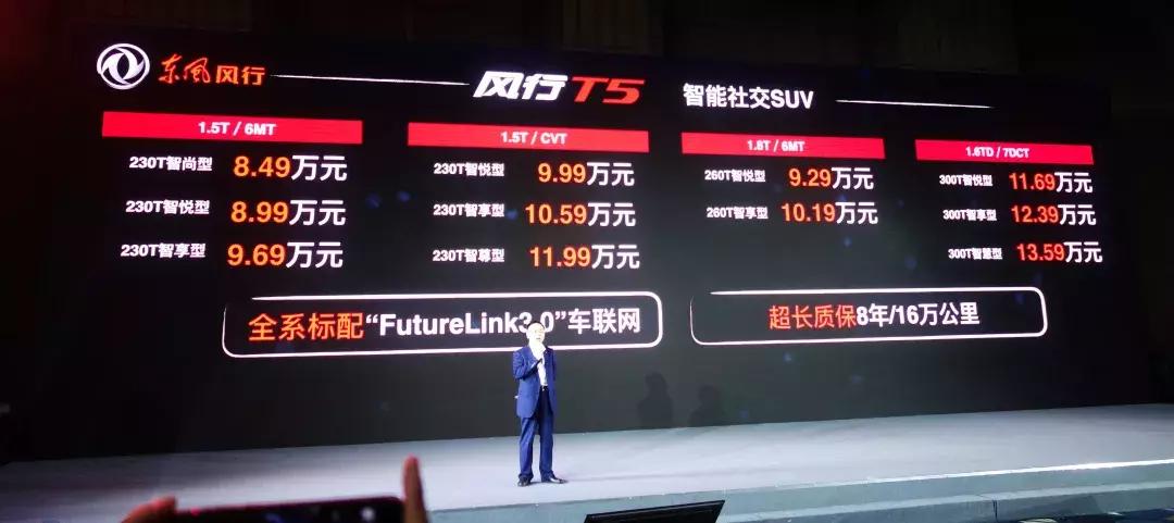 搭载宝马1.6t发动机有哪些车型,风行t5为什么用的宝马的发动机