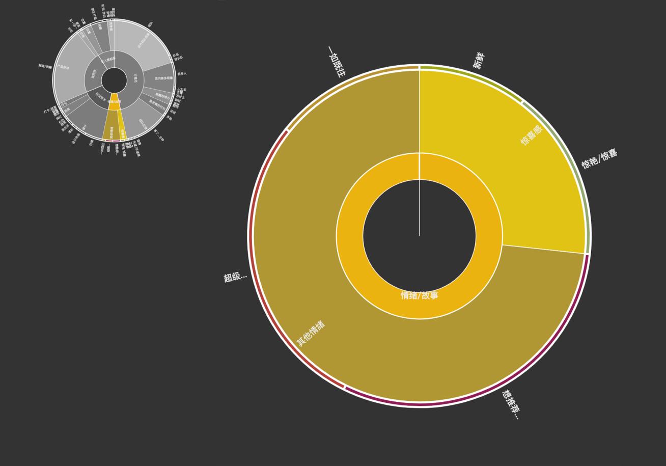 喜茶新品抢购技巧,喜茶是如何打造成品牌的