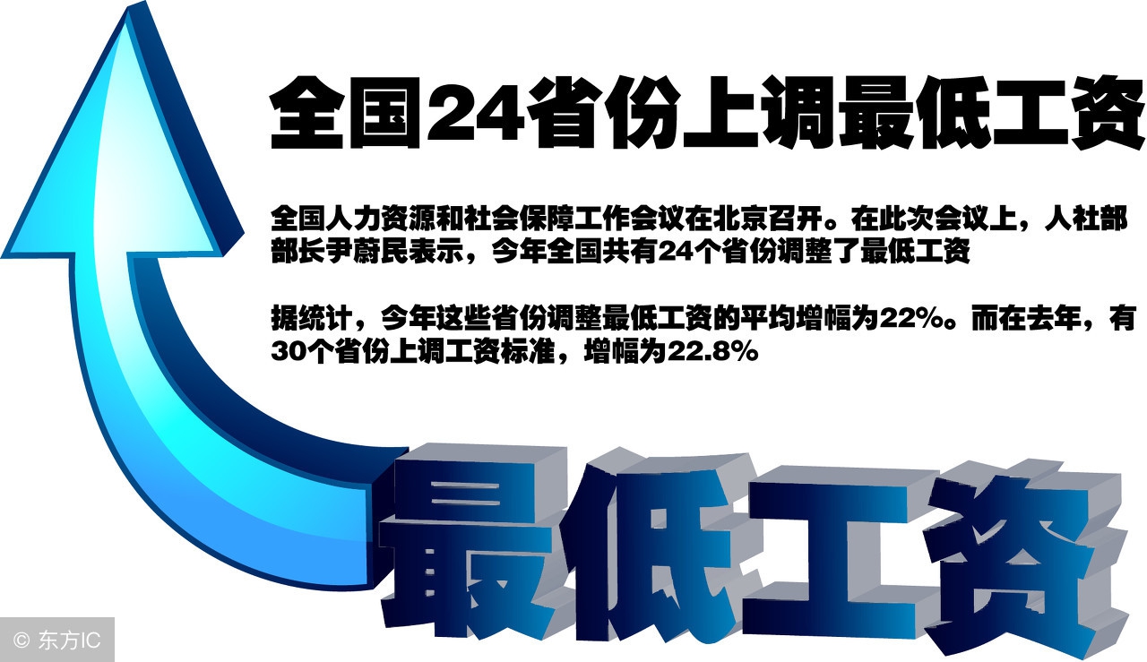 特岗教师工资上调最新政策,2022甘肃特岗工资涨多少