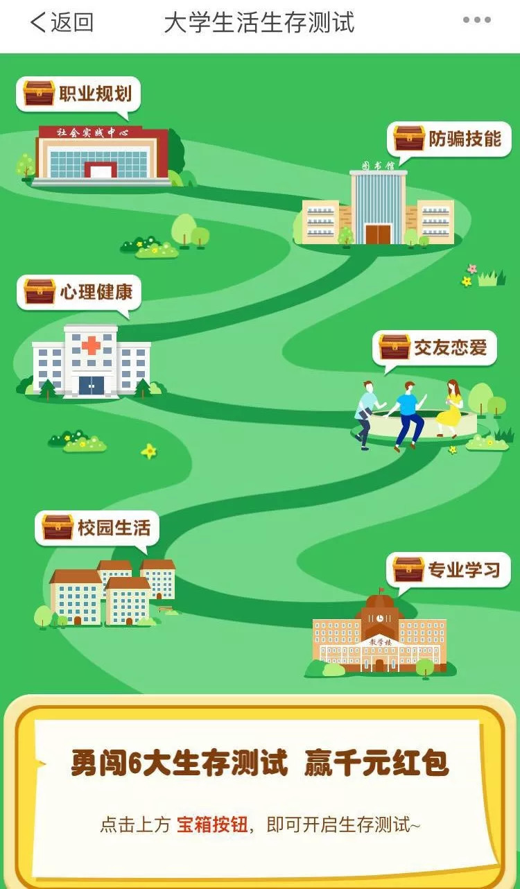 收割00后大学生，这些App玩出了新高度！