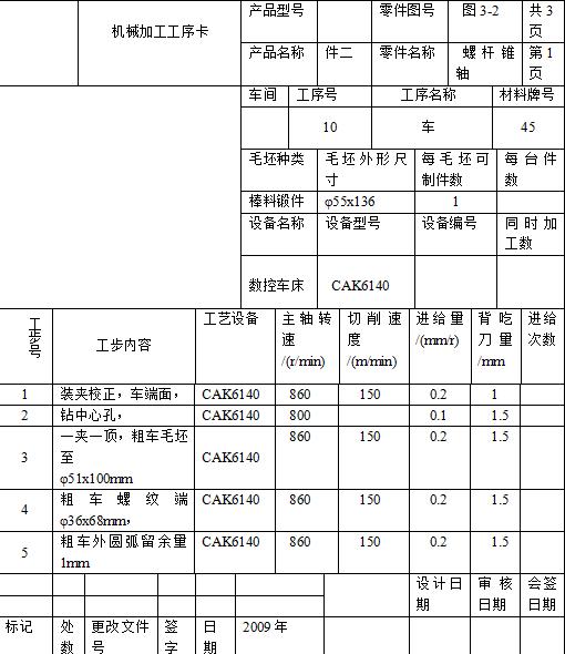 西门子数控镗铣编程100例图,西门子840d数控编程实例加强版