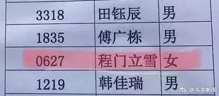 给孩子起名都起不好完整版,给孩子起名字姓皮