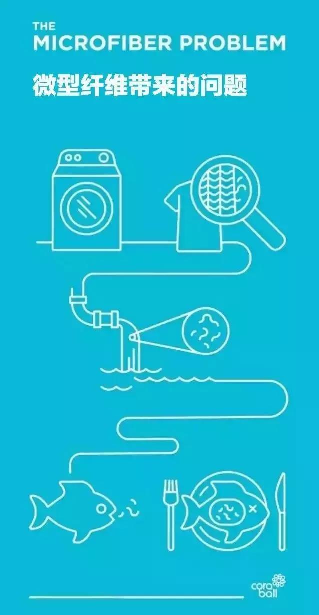 外卖正在毁灭下一代,外卖正在毁灭我们的下一代原文