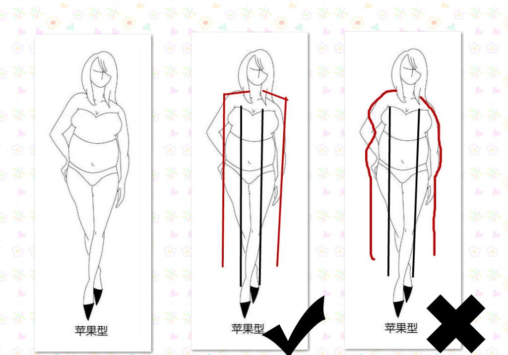 藏肉显瘦穿搭夏季,藏肉显瘦时尚保暖怎么穿