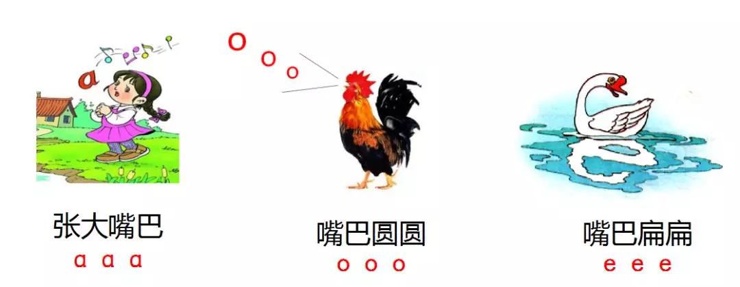 汉语拼音声母表和韵母表速记,汉语拼音声母表和韵母表详细版