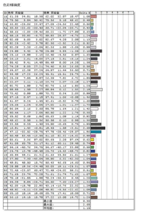 盟达35寸显示器怎么样,盟达24寸ips显示器