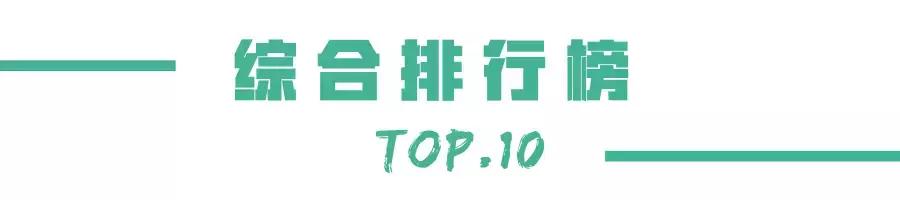 国内旅行免税店怎么买便宜,出国旅游免税店必买清单