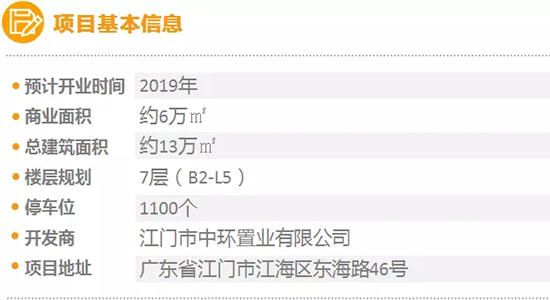 全国10大最具特色商业综合体,即将开业的五大商业综合体
