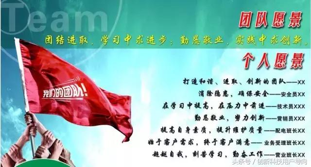 一个团队如何管理,团队项目管理软件