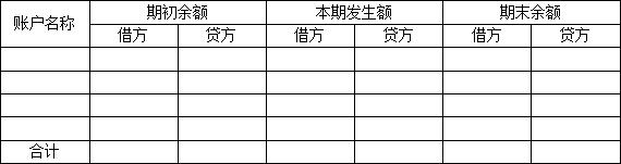 会计借贷记账法五步骤,借贷记账法简单会计分录特征