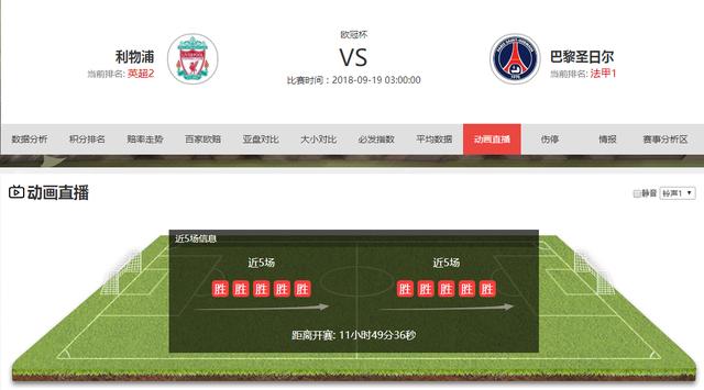 利物浦与巴黎圣日耳曼比赛视频,利物浦对巴黎圣日耳曼回放欧冠