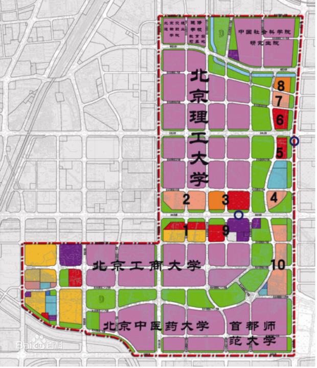 北京城南推进计划,北京城南行动计划