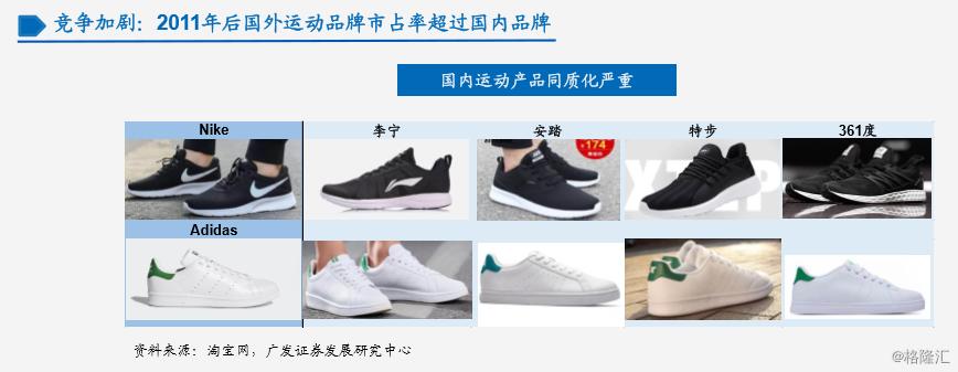 李宁的致敬之路,李宁1988年经历了什么