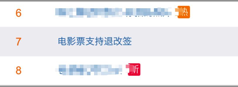 电影票也可以“退改签”了！网友：“烂片”要慌了！