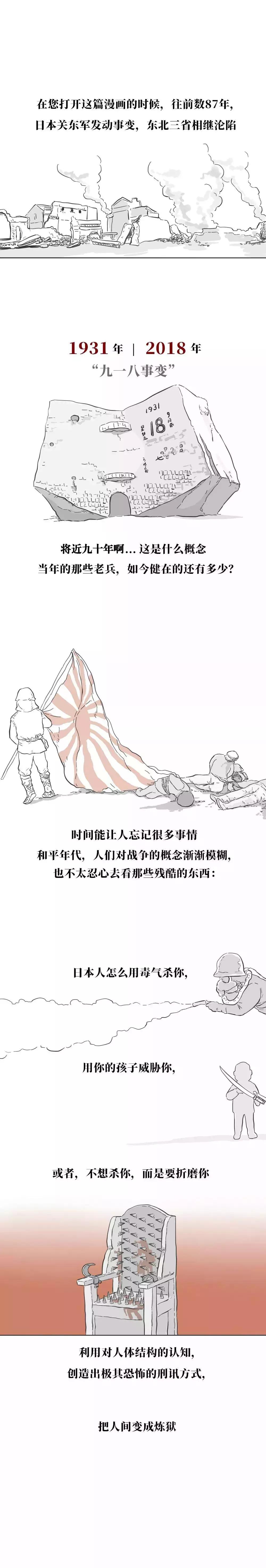 “9.18”侵华日军酷刑概览：假设你我被捕……