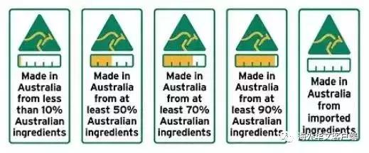 澳洲华人都在买的保健品巨头出事了！被撤销“澳洲制造”商标