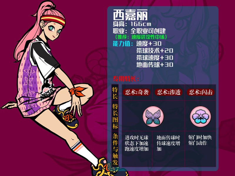 自由足球特殊人物推荐,自由足球特殊角色强化