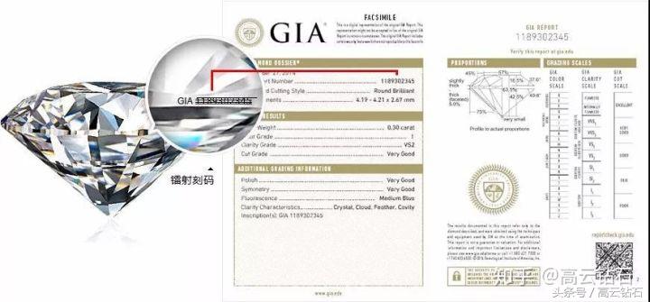 带奶咖的钻石,奶咖钻石