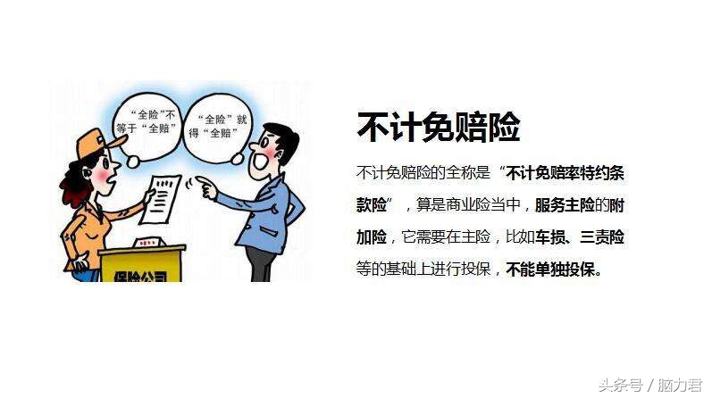 一文看懂车险应该怎么买,一文读懂保费豁免