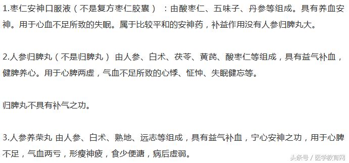 记住这20种中药，治疗失眠有用！医护人必备！