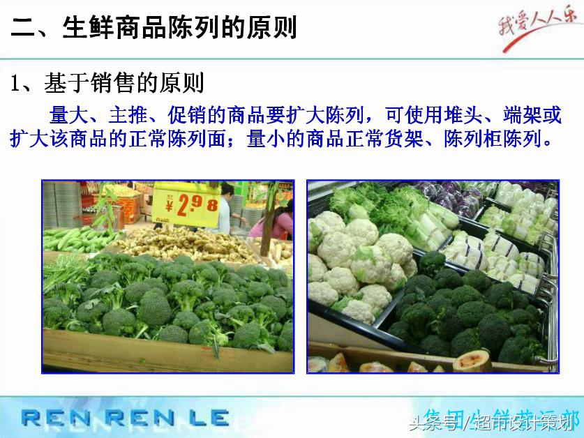 超市生鲜管理和陈列,超市生鲜员工培训方案ppt