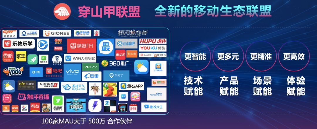后移动时代，*今条头日**智能营销体系如何助力渠道合作伙伴赢得C位？