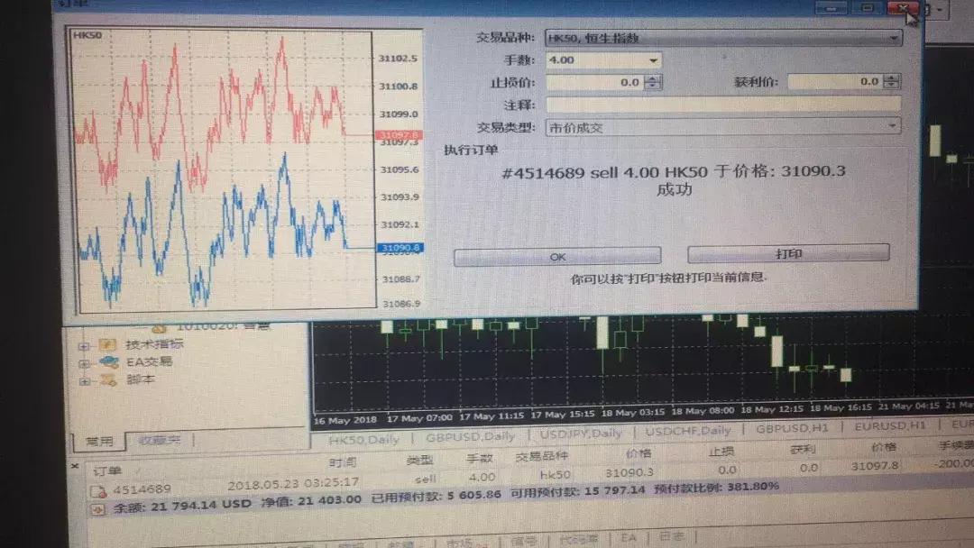 炒恒生指数有骗局吗,炒恒生指数的骗局