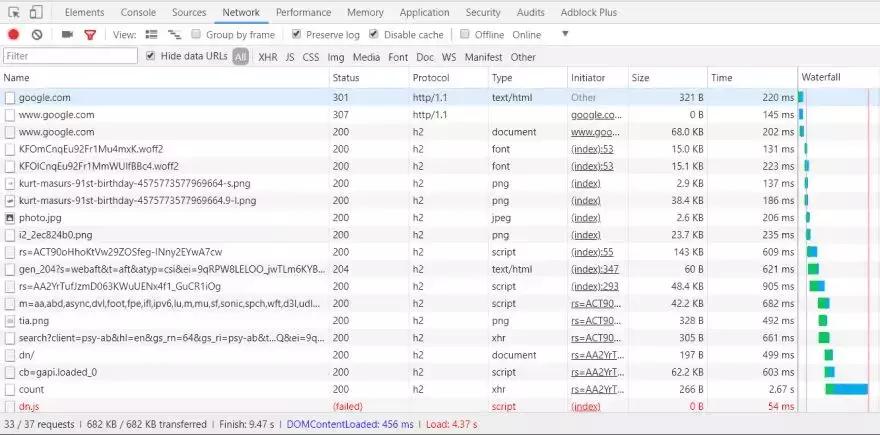 谷歌互联网面试题,面试为什么用谷歌浏览器