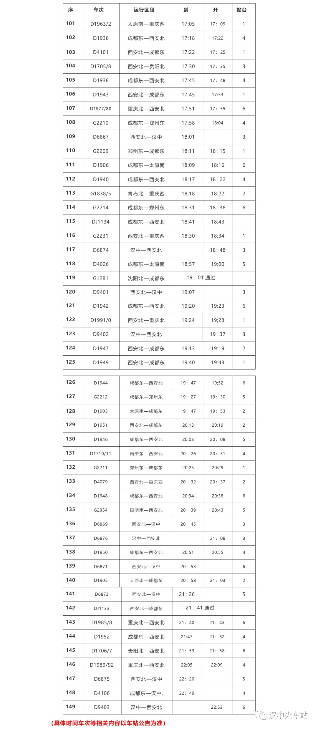 汉中到略阳火车站最新列车时刻表,陕西汉中火车站列车时刻表