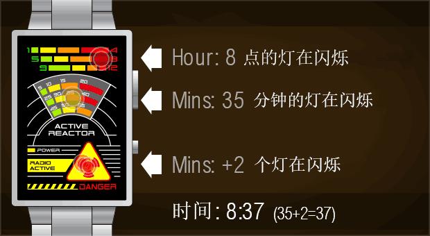 我去年买了个表英文,我去年买了个表日文