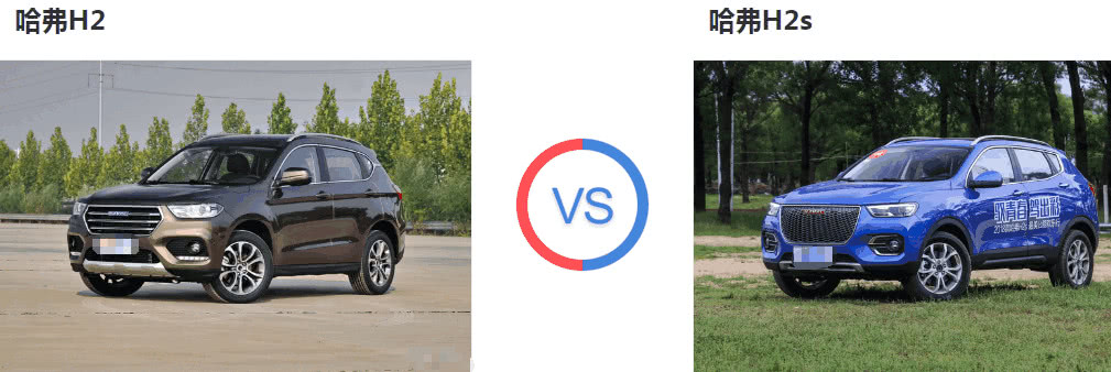 哈弗h2和h2s哪个值得入手,哈弗h2和h2s价格差多少