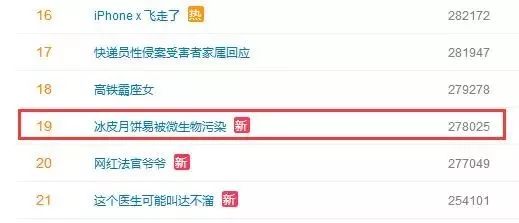 曝光这些月饼不合格别买别吃,2023年哪些月饼不合格