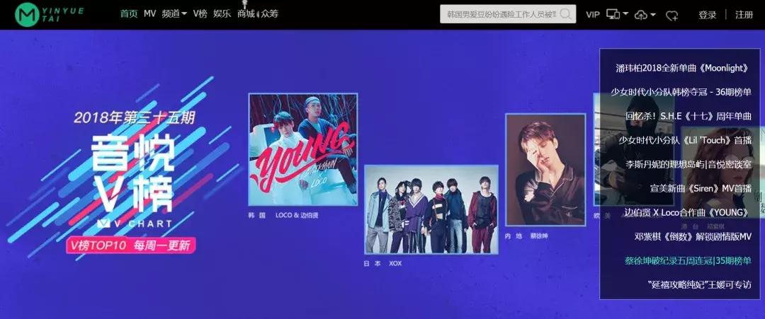 「文娱那些事」“追星追的其实是粉头?”一文科普饭圈基本知识点