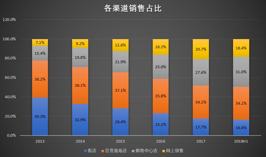 太平鸟怎么保护,太平鸟保太平