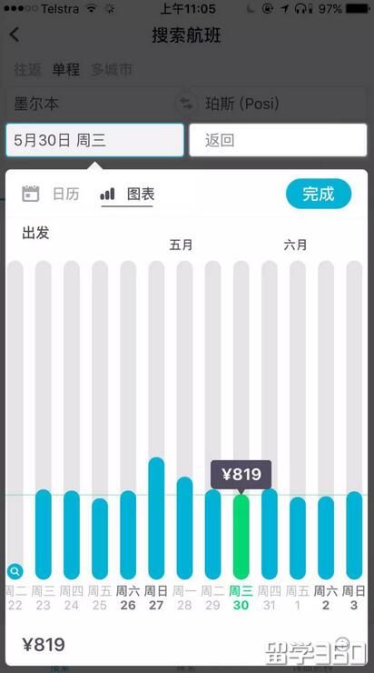 澳洲留学买机票是用护照买吗,留学生飞澳洲怎么买机票便宜
