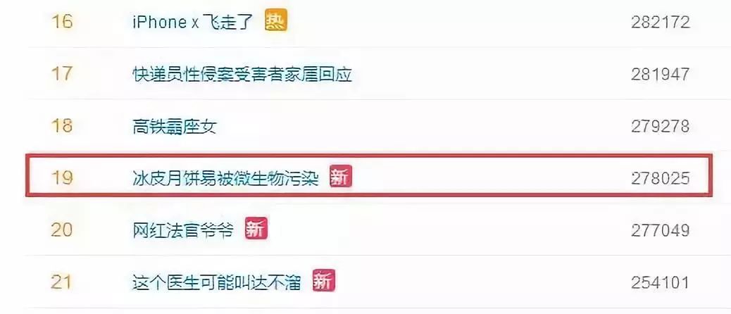 喜欢吃的酥皮月饼,高颜值榴莲冰皮月饼