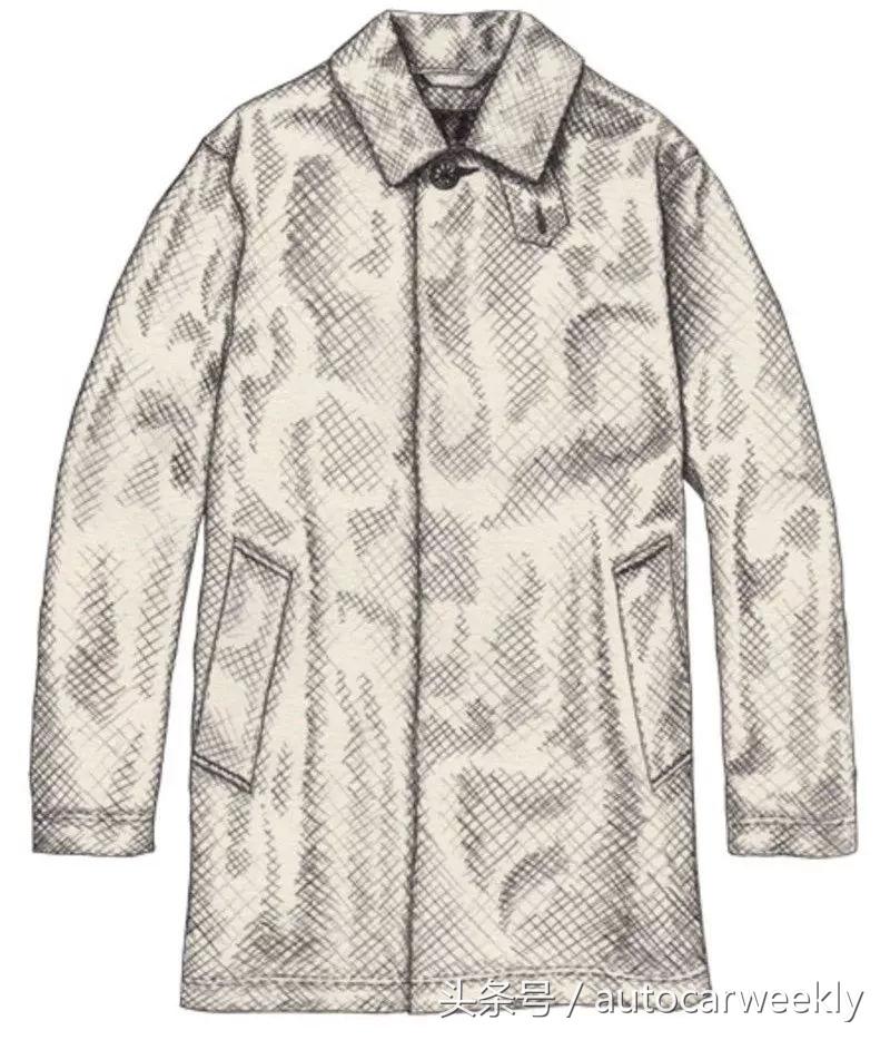 男士风衣对身材的要求,男士穿风衣的细节