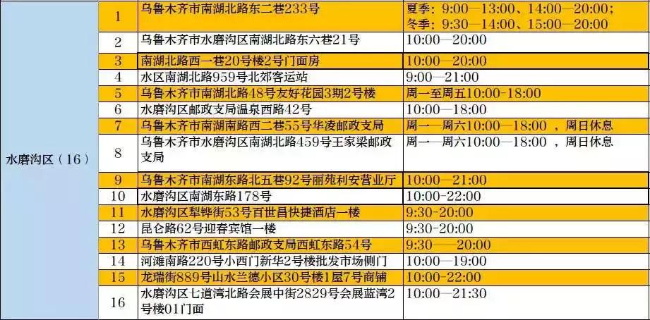 乌鲁木齐水磨沟区火车票代售点,乌鲁木齐卫星路火车票代售点