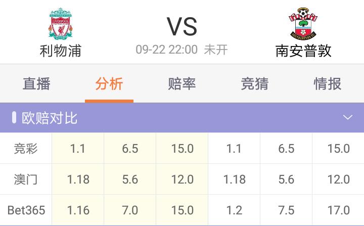 23101期足彩胜负彩推荐分析,足彩今日推荐纽卡斯尔