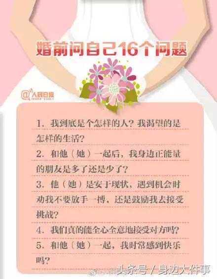 该不该分手？“我月薪4K，男友月薪15K，但我嫌弃他是送外卖的”