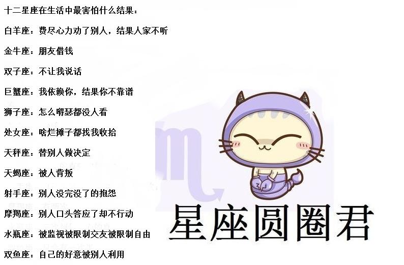 十二星座狮子座发火后谁最可怕,唯一让狮子座惧怕的星座金牛座