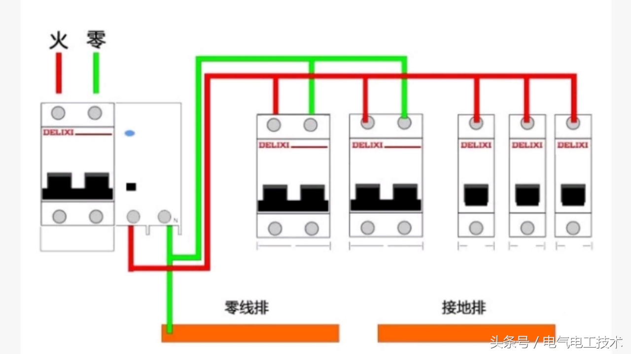 只要一受潮就跳闸老电工教你一招,空开突然跳闸但是电工找不到原因