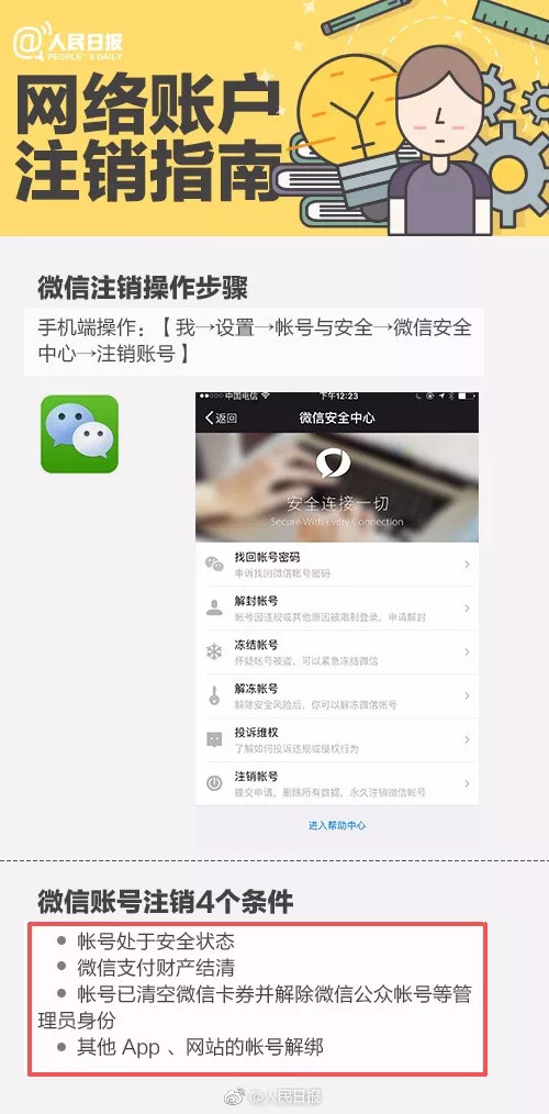 app不想用了注销还是退出,app简易注销流程