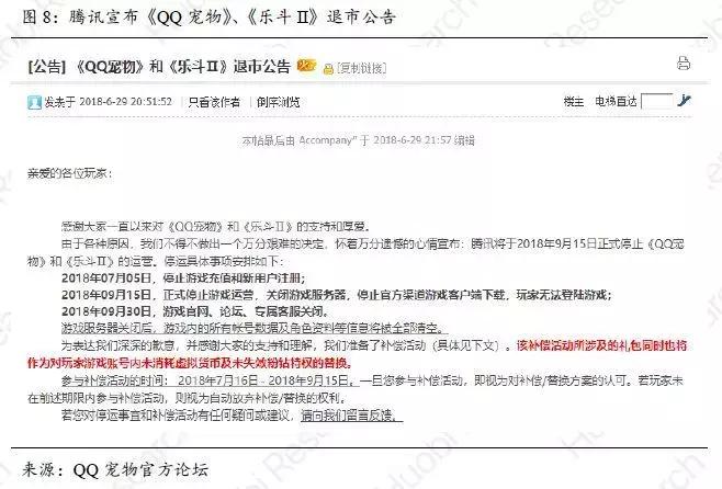 「区块链+游戏实践」火币产业专题报告-游戏产业的割裂与重构