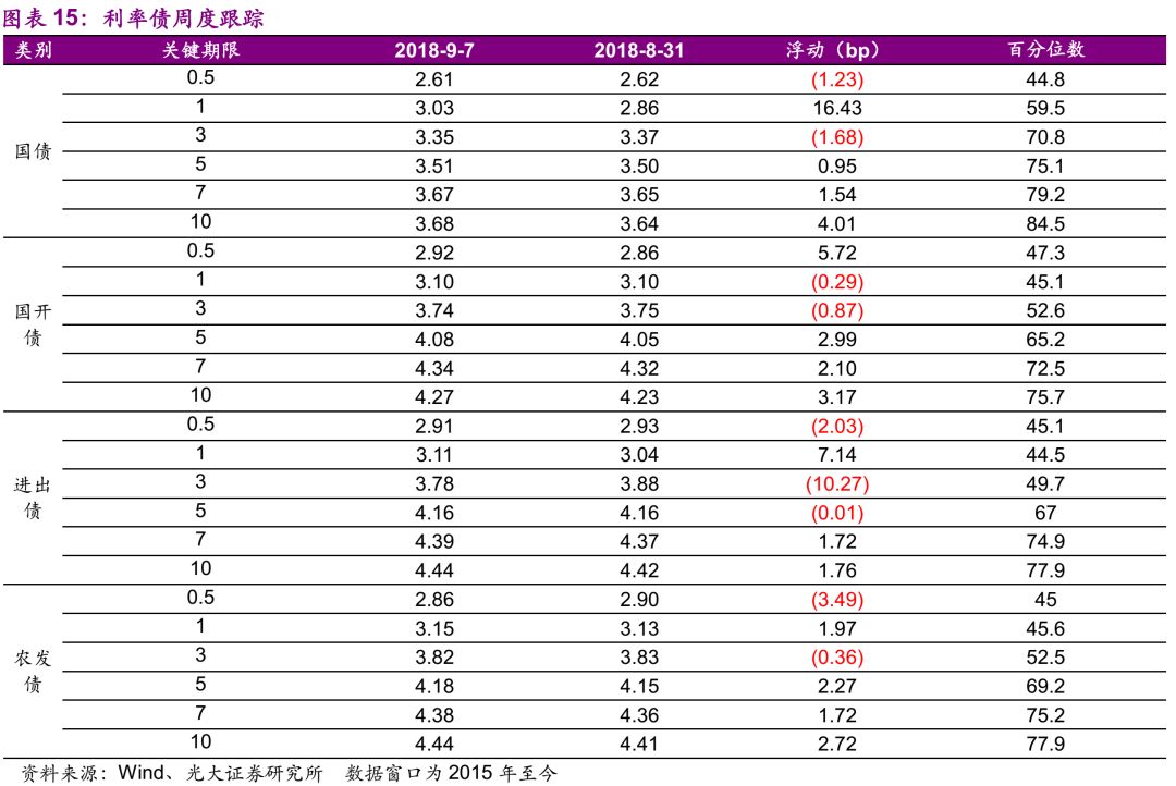 光大固收债基最新消息,光大固收最新消息