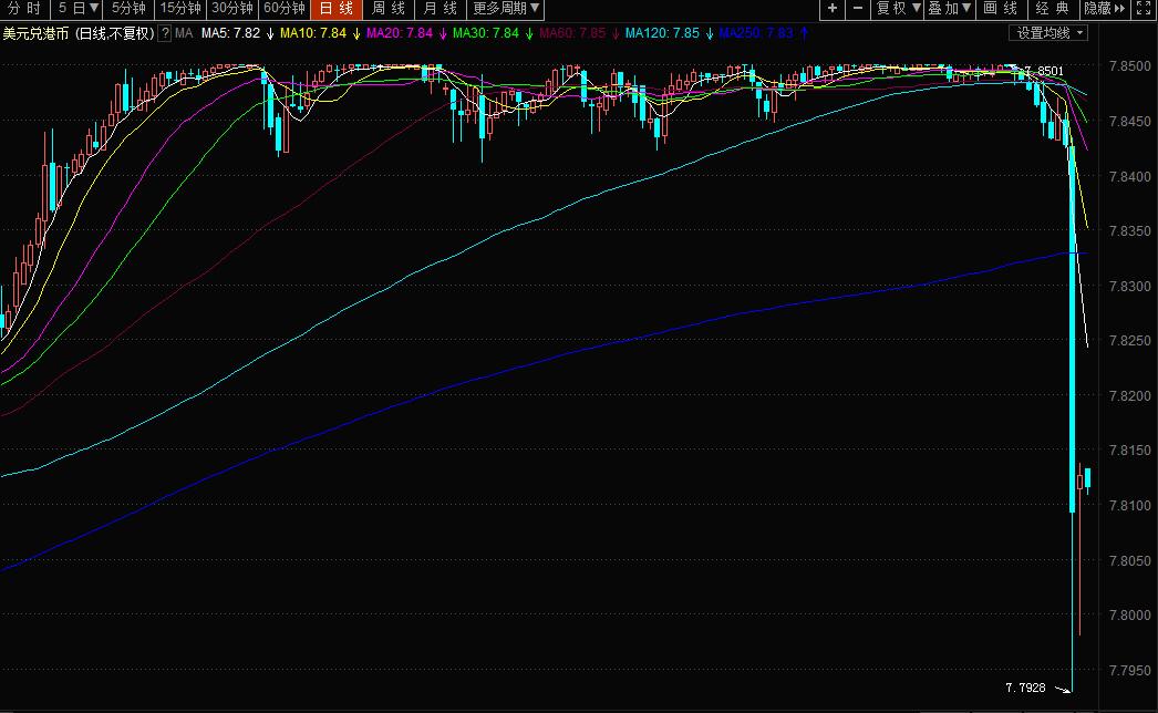 小龙早参怎么样,小龙早参什么时候上市
