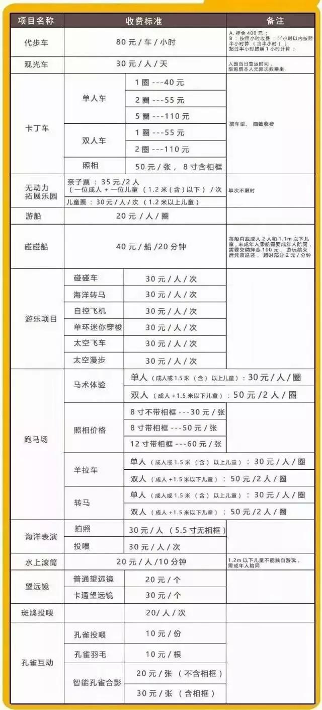 南通野生动物园打折,南通野生动物园优惠门票夜场